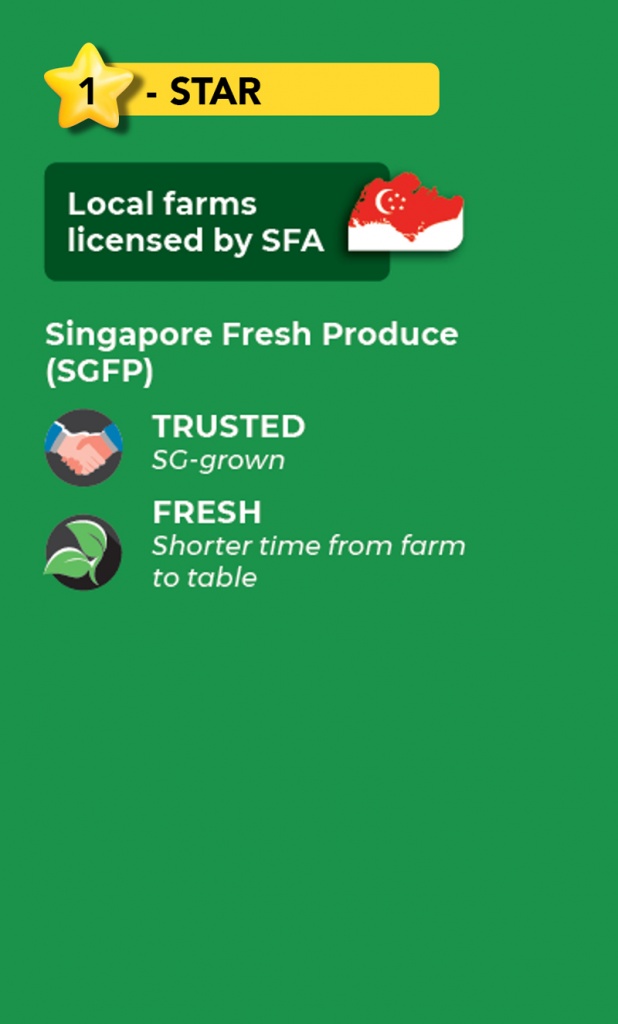 stars-1-v2 SG Fresh Produce Logo 1 star indicates that the produce is grown in our local farms.