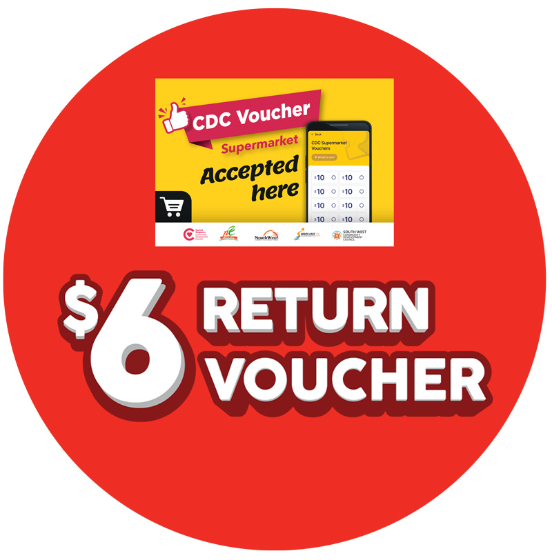 cdc-return-voucher-Dec2024-v2 CDC $6 Return Voucher when you shop at FairPrice with your CDC vouchers (supermarket)
