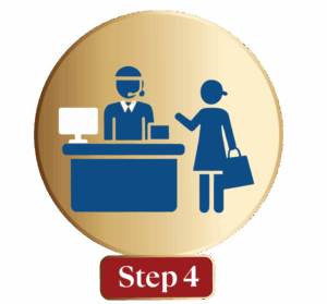 steps-4-Dec2025