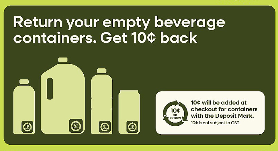 Beverage Container Return Scheme (BCRS)