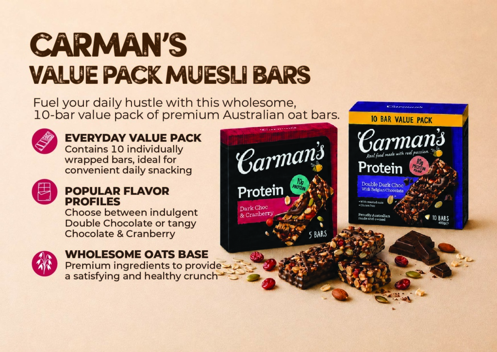 Finest Picks GE PEC-05 (1) Finest Picks CARMAN'S Protein Bar